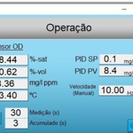 Sensor de Oxigênio Dissolvido Modbus e 4 a 20mA: a Solução Essencial para a Produção de Peixes na Psicultura